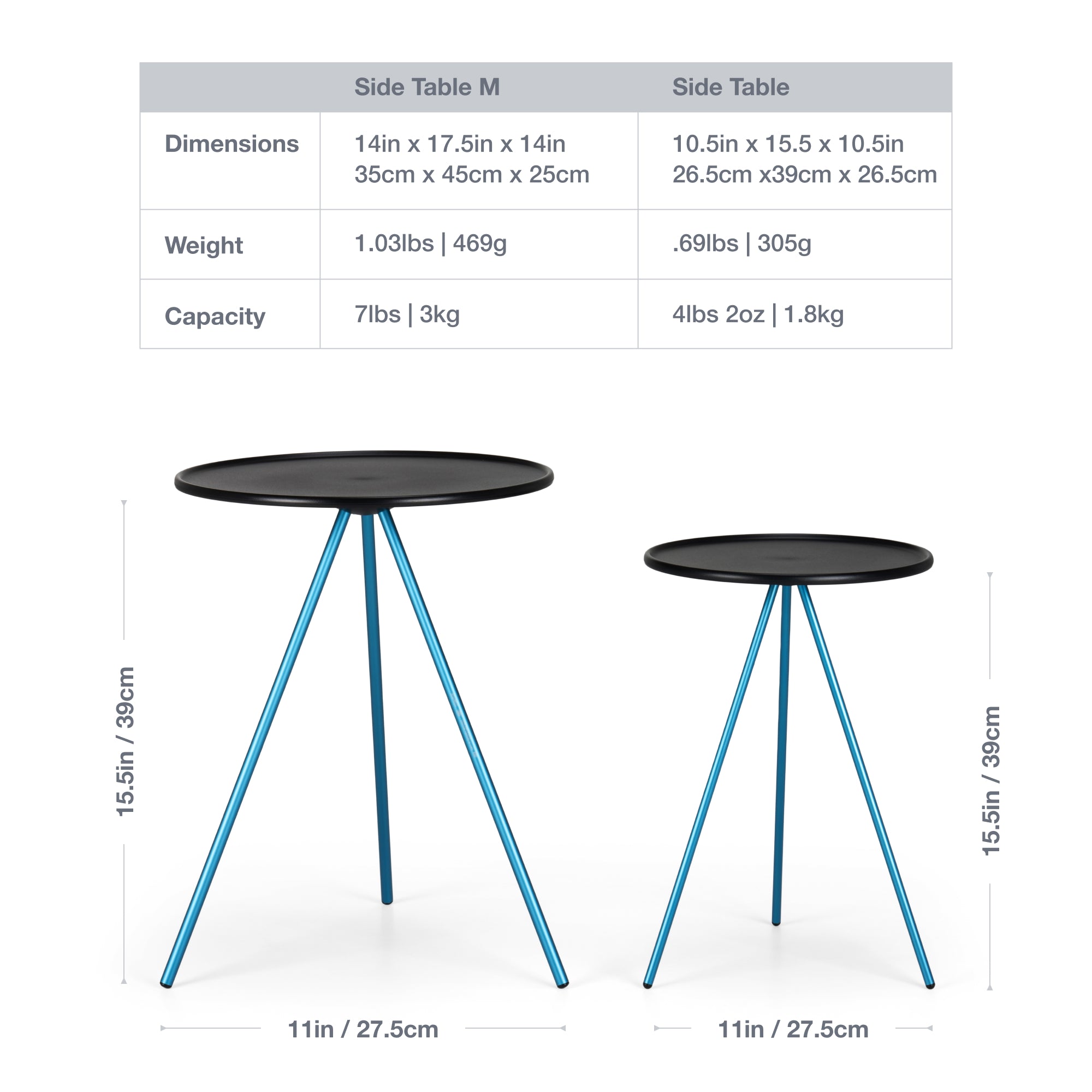 Helinox Side Table M | Free Shipping & 5 Year Warranty Helinox Side Table M | Free Shipping & 5 Year Warranty